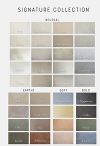 Lime Wash Sample Pots